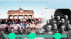 Timeline: Guerra total y Guerra Fría