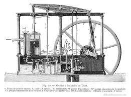 James Watt's steam engine