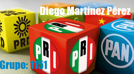 Timeline: Linea del tiempo de los partidos políticos