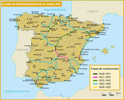 Industrialización Española del siglo XIX
