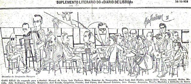 Sessões no Café Gelo