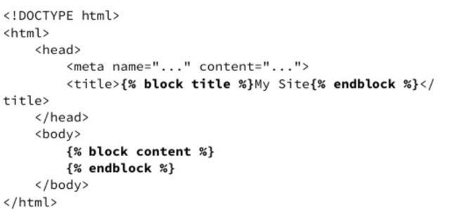 Actualización de base de HTML5