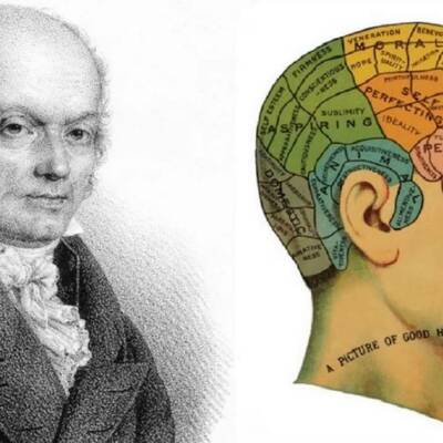 Timeline: Línea del Tiempo "Historia de la neuropsicología"