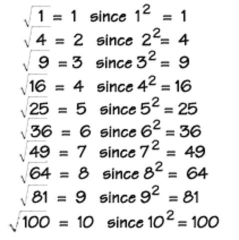 John Napier invents a system of moveable rods (Napier's Rods) based on logarithms which was able to multiply, divide and calculate square and cube roots