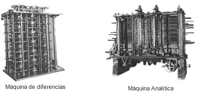 Máquina Diferencial