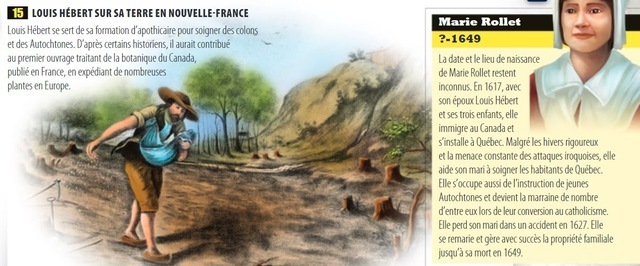 Les débuts de la colonisation (arrivée des premiers colons)