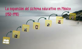 Educación en México