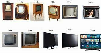 Uso del primer aparato de telivisión