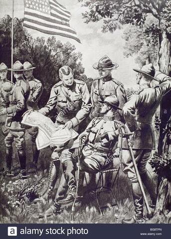 Entrada de Estados Unidos a la Gran Guerra