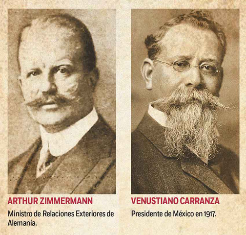 Arthur Zimmermann propone na alianza con méxico