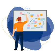 En las organizaciones existían dos procesos desintegrados: