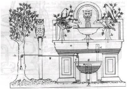Herón de Alejandría (85 d. C.) (fuente de pájaros cantores)