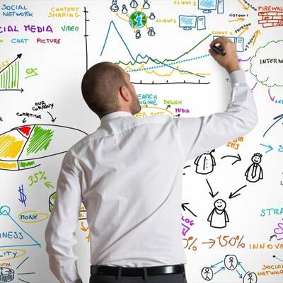 Timeline: Backwards planning