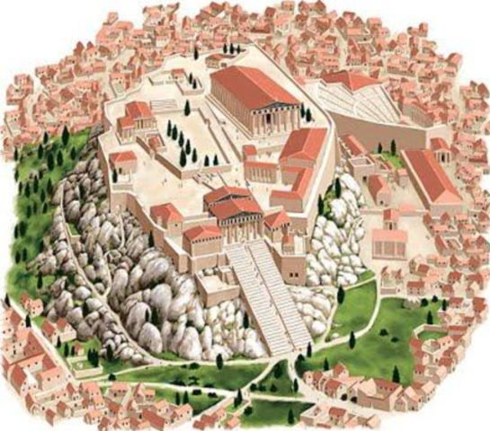 Aparición de las ciudades de estado (Polis)