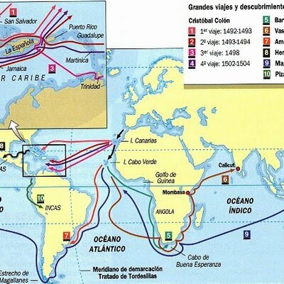 Timeline: Conquista de América