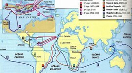 Timeline: Conquista de América