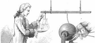 Eletrização corpos por contato