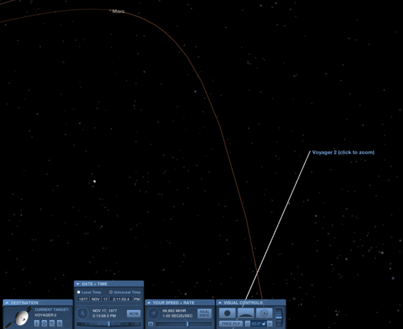 Creuament de les orbites dels planetes.