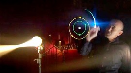 Timeline: História da Eletricidade