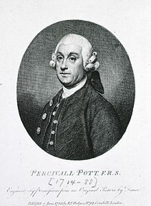 Percival Pott