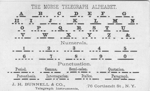 Morse Code