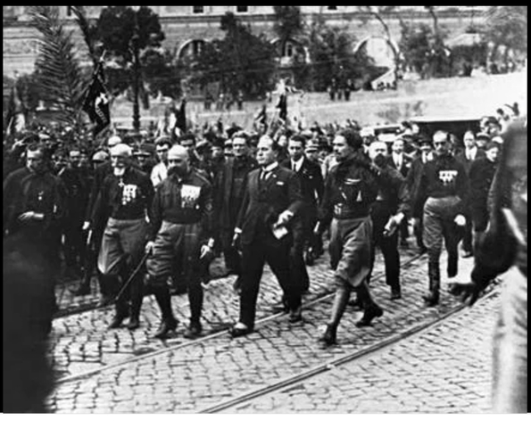 El Fascismo Italiano: Marcha Sobre Roma en 1922