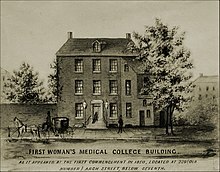 The first pediatrician school