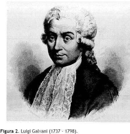 Luigi Galvani