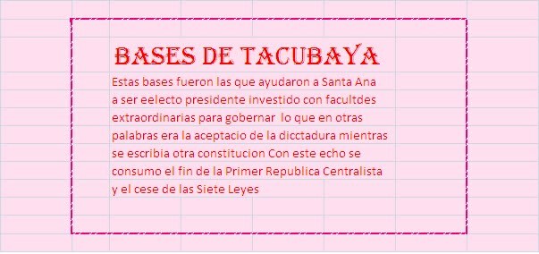 Bases de Tacubaya