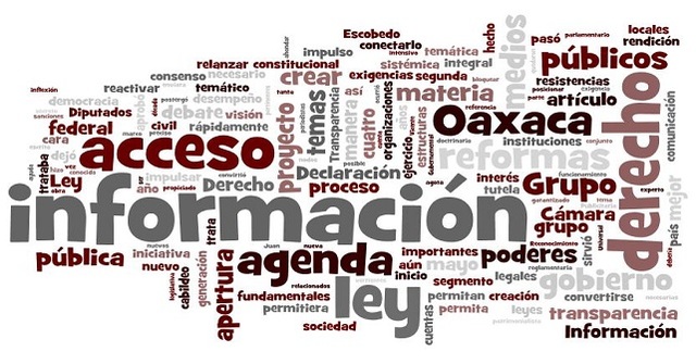 EVOLUCIÓN EN MÉXICO