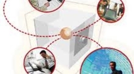 Timeline: Origen y Evolución de las redes de computadoras