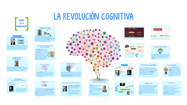 la revoluncio cognitiva