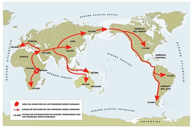 Los sapiens colonizan Australia.