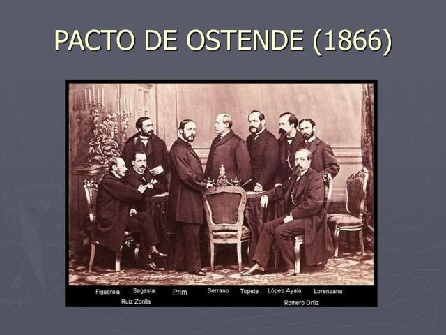 PACTO DE OSTENDE
