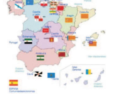 Estatuts d'autonomia