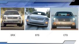 Timeline: История появления компании Кадиллак