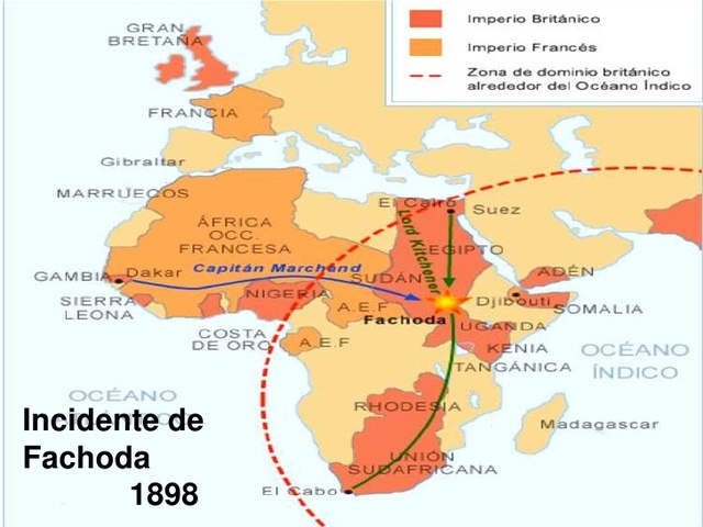 Incidente de Fachoda