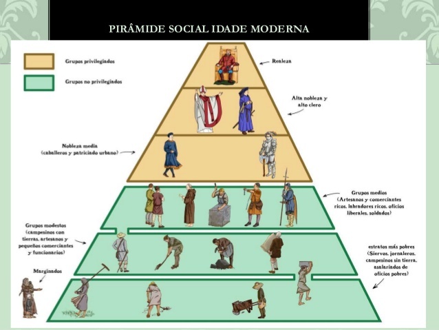vuelta al absolutismo