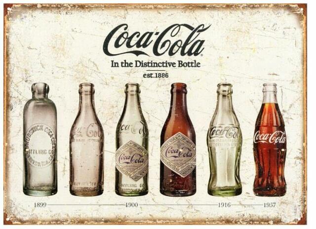 POPULARIDAD DE POSTERS