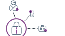 Timeline: Evolución de la protección de datos en México: Blanca Patricia Cordero Hérnandez