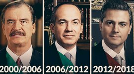 Timeline: Linea de Tiempo sexenio 2000 a 2018