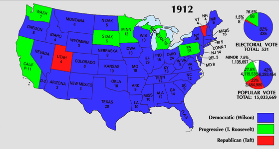 Roosevelt loses the 1912 election