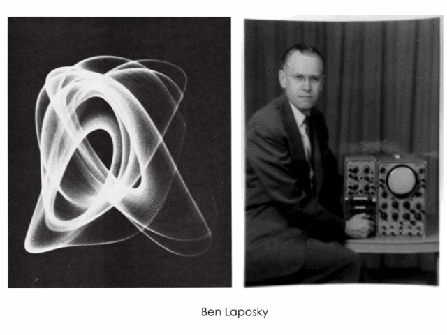 Científico Ben F. Laposky crea las primeras imágenes en un Osciloscopio.
