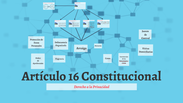 La reforma al articulo 16 constitucional en México