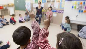 Procesos de escolarización Siglo XXI