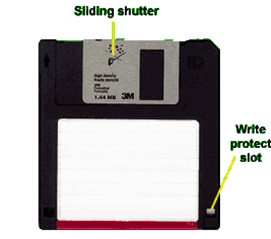 Floppy Disk