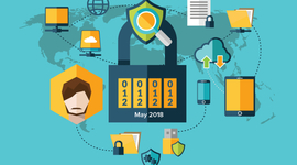 Timeline: Protección de datos