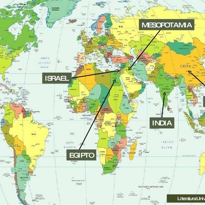 Timeline: PRINCIPALES CULTURAS JURIDICAS(Mesopotamia, Israel, India y China) 201936873