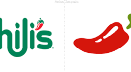 Timeline: Evolucion de Chilis