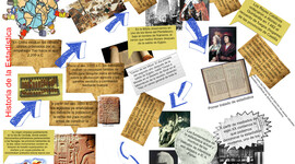 Timeline: HISTORIA DE LA ESTADISTICA